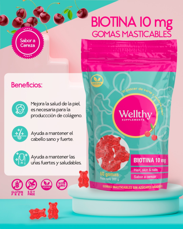 Biotina en gomas