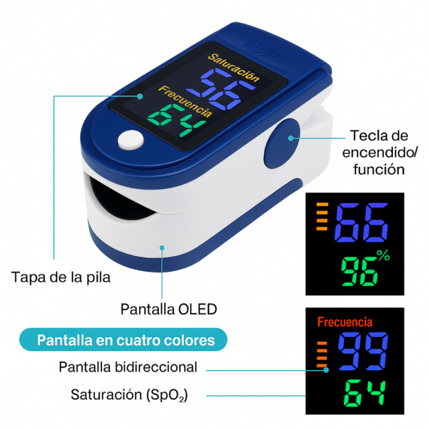 💗 Oxímetro de Pulso Portátil con Pantalla LCD