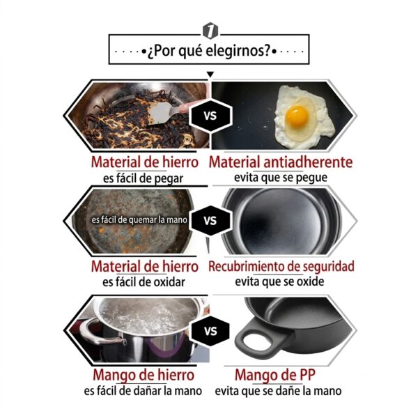 Juego de Ollas de Cocina x 13 Piezas - Comodidad y Estilo