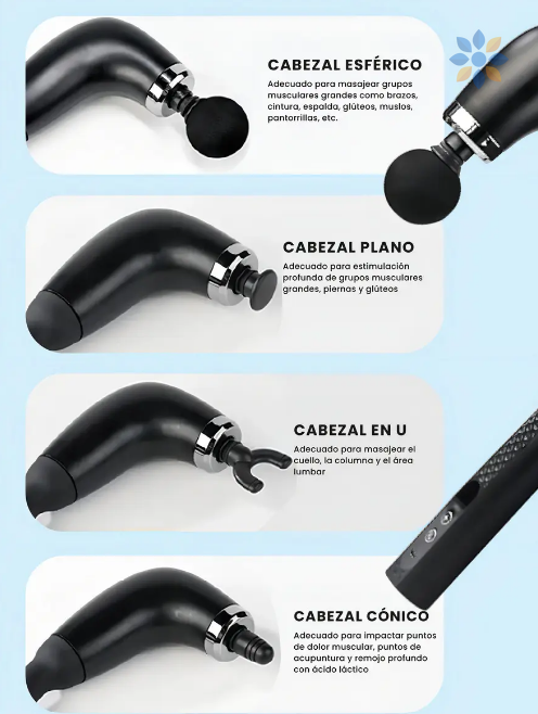Masajeador Facial Gun Recargable con Mango Ergonómico