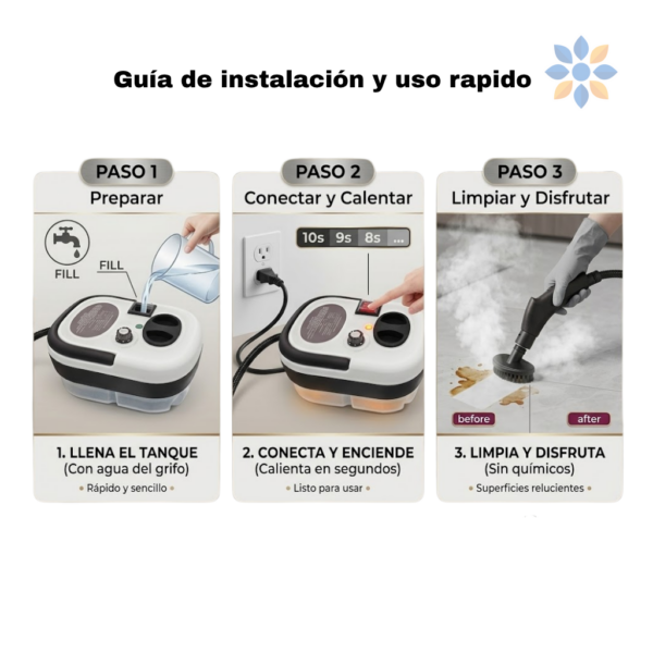 Vaporizador PowerJet Pro 3 niveles de presión portátil