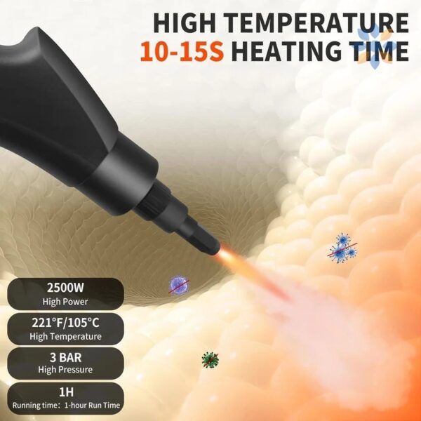 Vaporizador PowerJet Pro 3 niveles de presión portátil