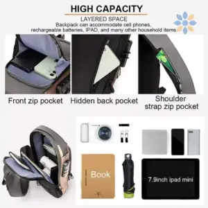 Mochila Antirrobo Impermeable con Puerto USB 3.0