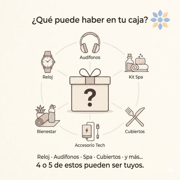 Caja Misteriosa con Productos Aleatorios Sorpresa